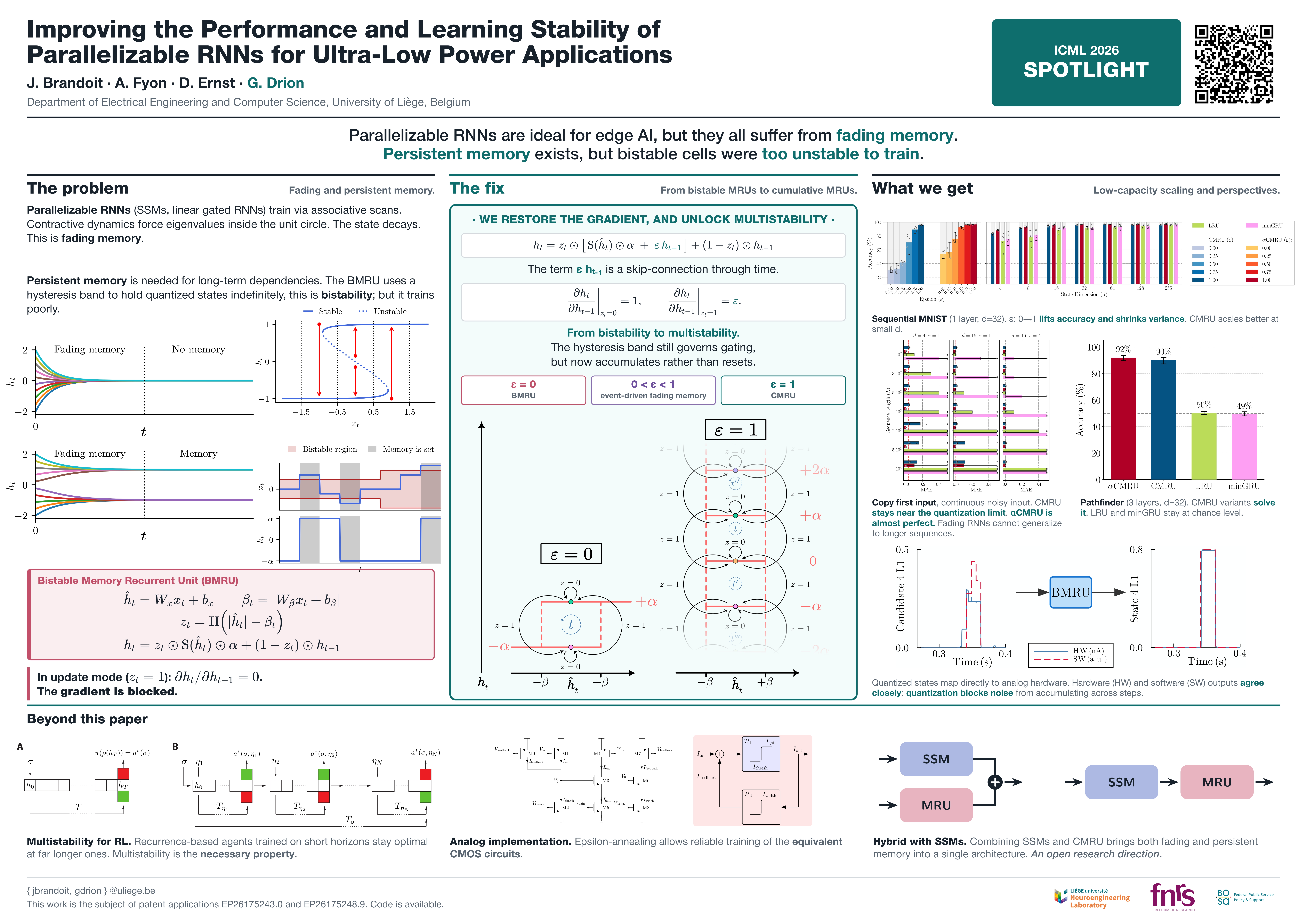 Conference poster